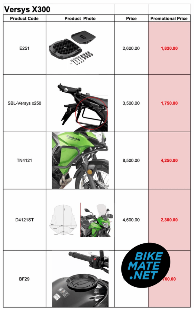 อุปกรณ์แต่งรถมอเตอร์ไซค์เฉพาะรุ่นสำหรับ Kawasaki Versys X-300