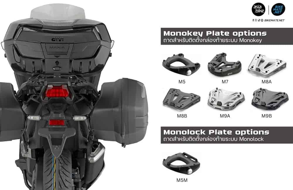 GIVI Monokey and Monolock Plate