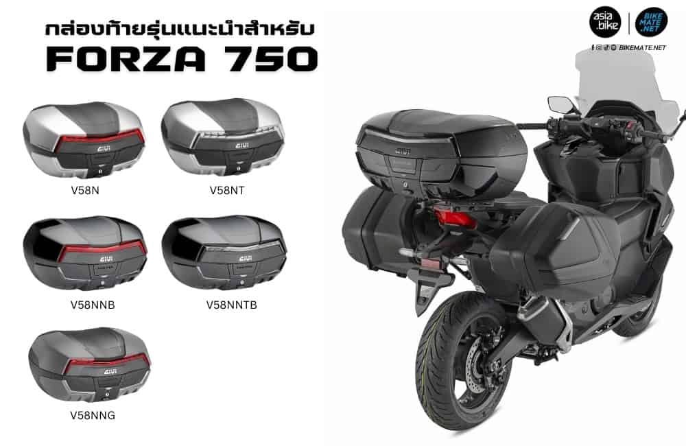 GIVI Top Case for Honda Forza 750